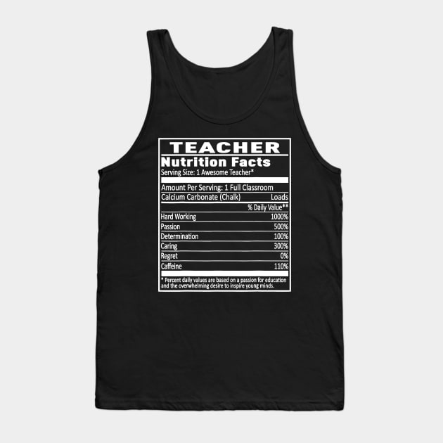 Teacher Nutrition Facts Funny T-Shirt 5 Colors Tank Top by Alison Cloy